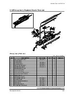 Preview for 102 page of Samsung Office Master SCX-5312F Service Manual