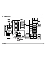 Preview for 110 page of Samsung Office Master SCX-5312F Service Manual