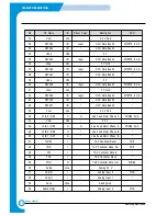 Preview for 121 page of Samsung Office Master SCX-5312F Service Manual