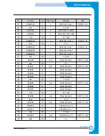 Preview for 124 page of Samsung Office Master SCX-5312F Service Manual