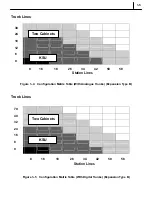 Preview for 13 page of Samsung OFFICESERV 100 Series General Description Manual