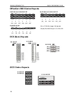 Preview for 22 page of Samsung OFFICESERV 100 Series System Administration Manual