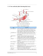 Предварительный просмотр 15 страницы Samsung OfficeServ 12 Service Manual