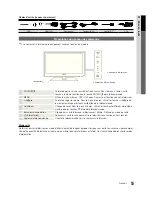 Preview for 109 page of Samsung OFFICESERV 500 Series User Manual