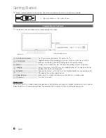 Preview for 6 page of Samsung OfficeServ 7000 Series User Manual