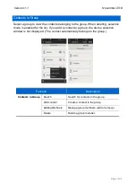 Предварительный просмотр 110 страницы Samsung OfficeServ 7000's Manual