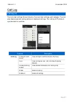 Предварительный просмотр 113 страницы Samsung OfficeServ 7000's Manual