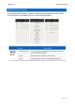 Preview for 117 page of Samsung OfficeServ 7000's Manual