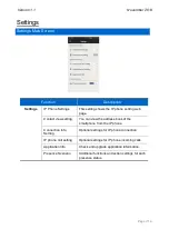 Предварительный просмотр 118 страницы Samsung OfficeServ 7000's Manual