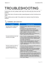 Предварительный просмотр 121 страницы Samsung OfficeServ 7000's Manual