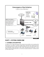 Предварительный просмотр 5 страницы Samsung OfficeServ 7030 General Description Manual