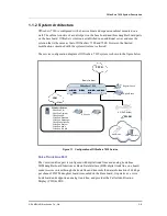 Предварительный просмотр 15 страницы Samsung OfficeServ 7030 System Description