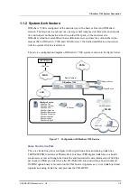 Preview for 15 page of Samsung OfficeServ 7100 Series System Description