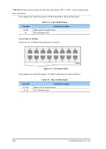 Preview for 38 page of Samsung OfficeServ 7100 Series System Description