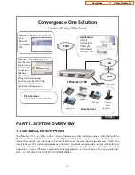 Preview for 5 page of Samsung OFFICESERV 7100 Description