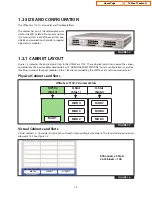 Preview for 7 page of Samsung OFFICESERV 7100 Description