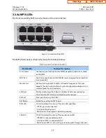 Preview for 30 page of Samsung OFFICESERV 7100 Installation Manual