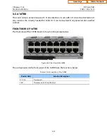 Preview for 48 page of Samsung OFFICESERV 7100 Installation Manual