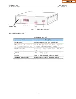 Предварительный просмотр 20 страницы Samsung OfficeServ 7200-S Installation Manual