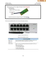 Предварительный просмотр 54 страницы Samsung OfficeServ 7200-S Installation Manual