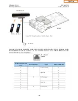 Предварительный просмотр 115 страницы Samsung OfficeServ 7200-S Installation Manual