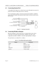 Preview for 74 page of Samsung OfficeServ 7200 Installation Manual