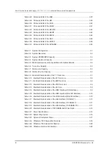 Preview for 12 page of Samsung OfficeServ 7200 System Description