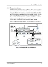 Preview for 15 page of Samsung OfficeServ 7200 System Description