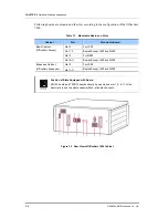 Preview for 28 page of Samsung OfficeServ 7400 Installation Manual