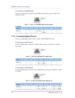 Preview for 64 page of Samsung OfficeServ 7400 Installation Manual