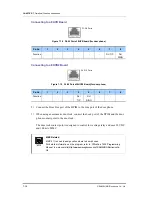 Preview for 72 page of Samsung OfficeServ 7400 Installation Manual