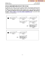 Preview for 18 page of Samsung OfficeServ 7400 Technical Manual