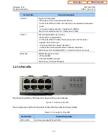 Предварительный просмотр 27 страницы Samsung OfficeServ 7400 Technical Manual