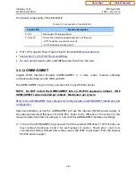 Preview for 48 page of Samsung OfficeServ 7400 Technical Manual