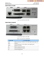 Preview for 50 page of Samsung OfficeServ 7400 Technical Manual