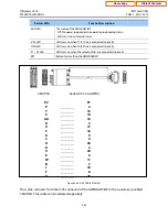 Предварительный просмотр 51 страницы Samsung OfficeServ 7400 Technical Manual