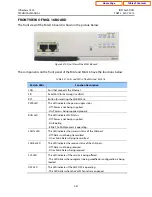 Preview for 63 page of Samsung OfficeServ 7400 Technical Manual