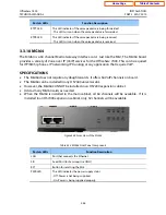 Preview for 64 page of Samsung OfficeServ 7400 Technical Manual