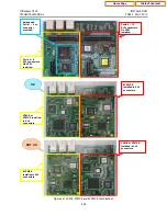 Предварительный просмотр 70 страницы Samsung OfficeServ 7400 Technical Manual