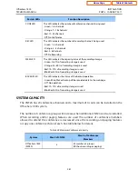 Preview for 77 page of Samsung OfficeServ 7400 Technical Manual