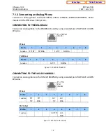 Preview for 106 page of Samsung OfficeServ 7400 Technical Manual