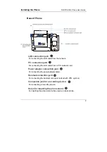 Preview for 15 page of Samsung OfficeServ DS-5012L User Manual