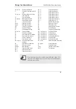 Предварительный просмотр 40 страницы Samsung OfficeServ DS-5012L User Manual