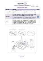 Предварительный просмотр 2 страницы Samsung OfficeServ DS-5014S User Manual