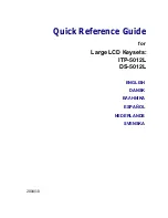 Предварительный просмотр 3 страницы Samsung OfficeServ ITP-5012L Quick Reference Manual