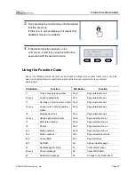 Preview for 4 page of Samsung OFFICESERV ITP-5014D User Manual