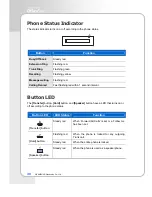 Предварительный просмотр 20 страницы Samsung OfficeServ ITP-5107S User Manual