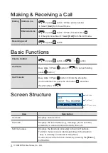 Предварительный просмотр 2 страницы Samsung OfficeServ SMT-i5230 Quick Reference Manual