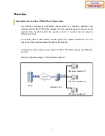 Предварительный просмотр 10 страницы Samsung OfficeServ User Manual