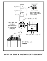 Preview for 29 page of Samsung OfficeServ500 Installation Manual